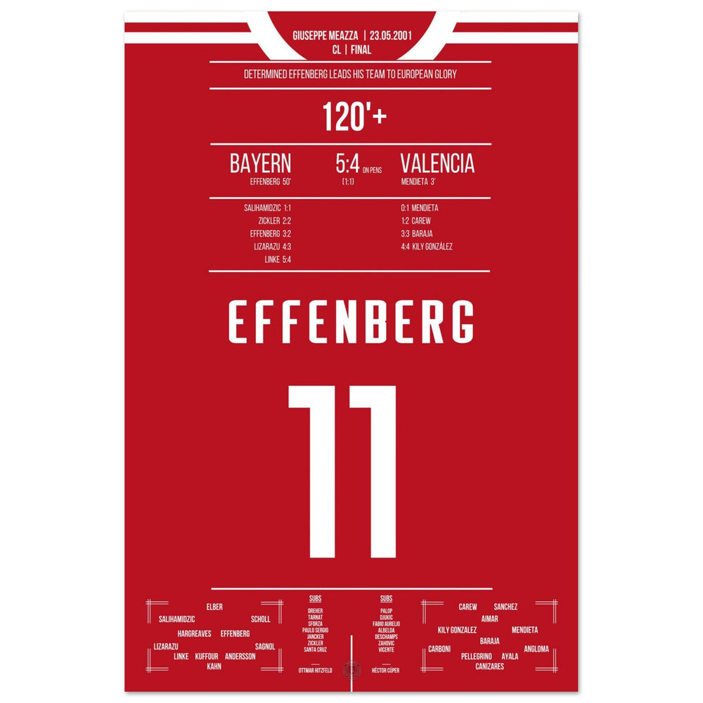 Effenberg's leadership performance in the final 2001