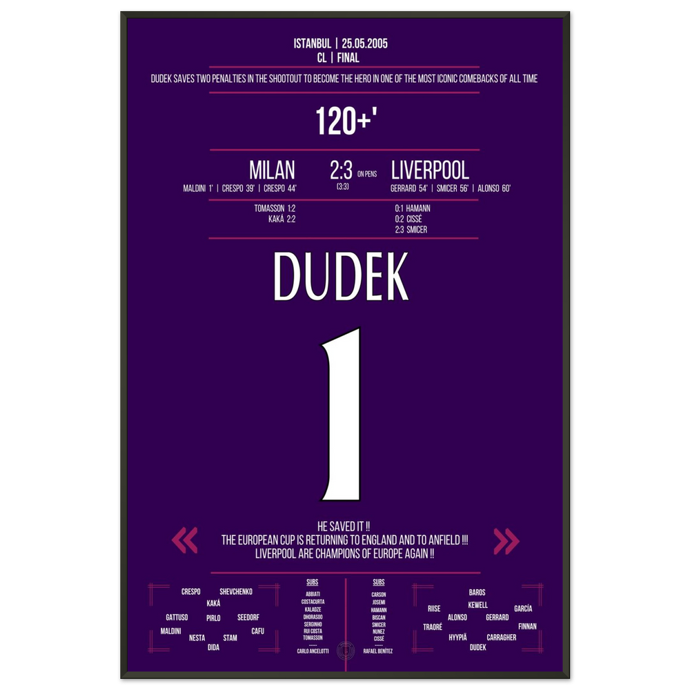 Diese eine Nacht in Istanbul - Dudek der Held im Finale 2005