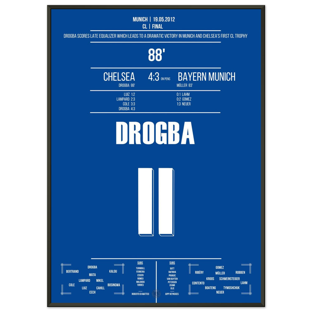 Le but de la tête de Drogba pour égaliser lors de la finale de la Ligue des champions 2012
