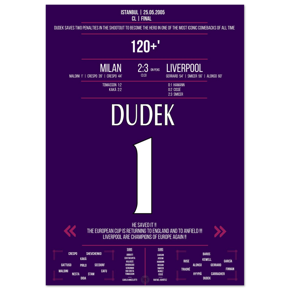 Diese eine Nacht in Istanbul - Dudek der Held im Finale 2005