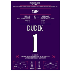 Diese eine Nacht in Istanbul - Dudek der Held im Finale 2005