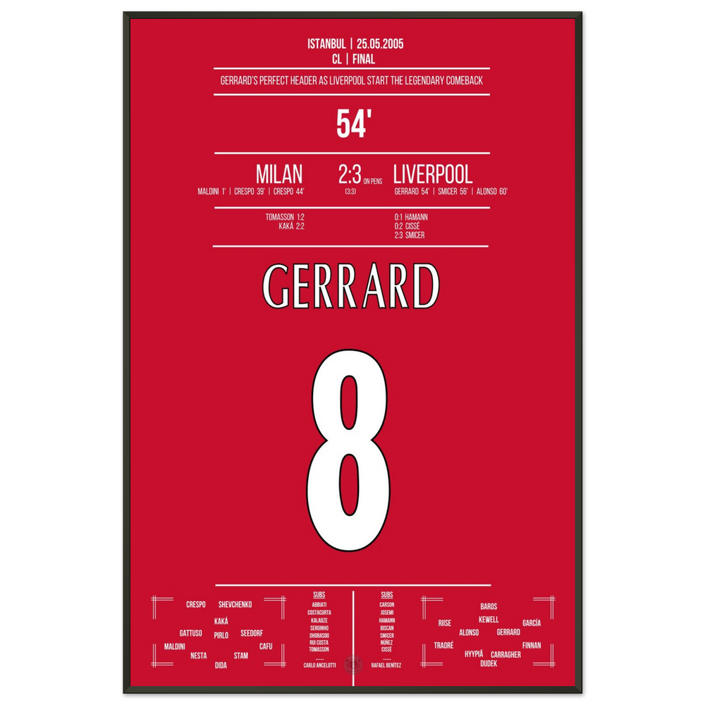 Gerrard läutet das legendärste Comeback der Geschichte ein