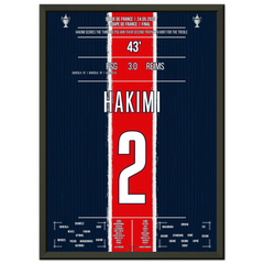 <tc>Hakimi marque et le PSG remporte également la Coupe de France





</tc>