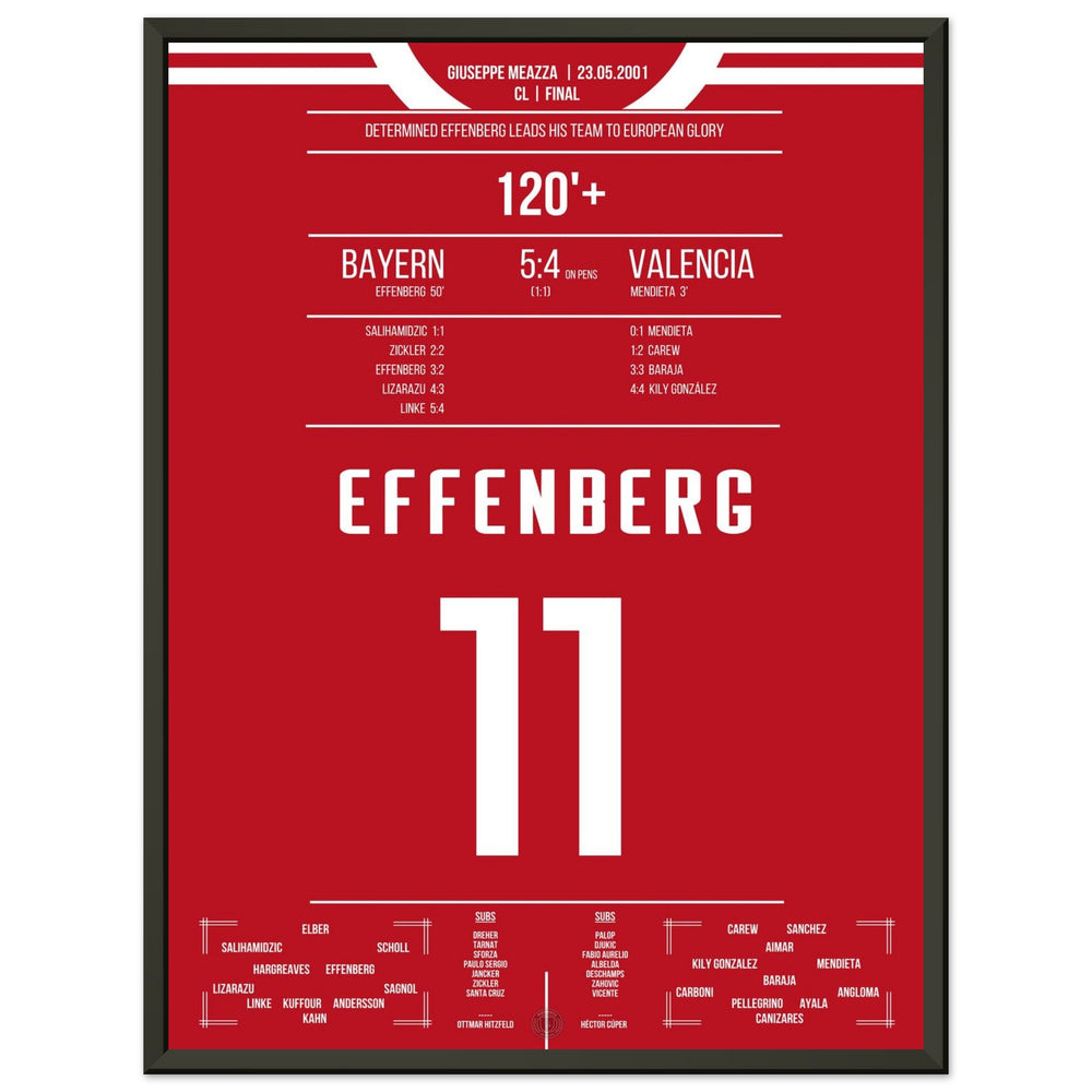 Effenberg's leadership performance in the final 2001