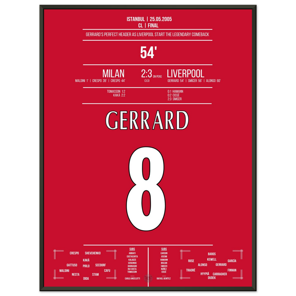 Gerrard läutet das legendärste Comeback der Geschichte ein