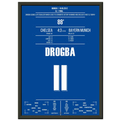 Le but de la tête de Drogba pour égaliser lors de la finale de la Ligue des champions 2012