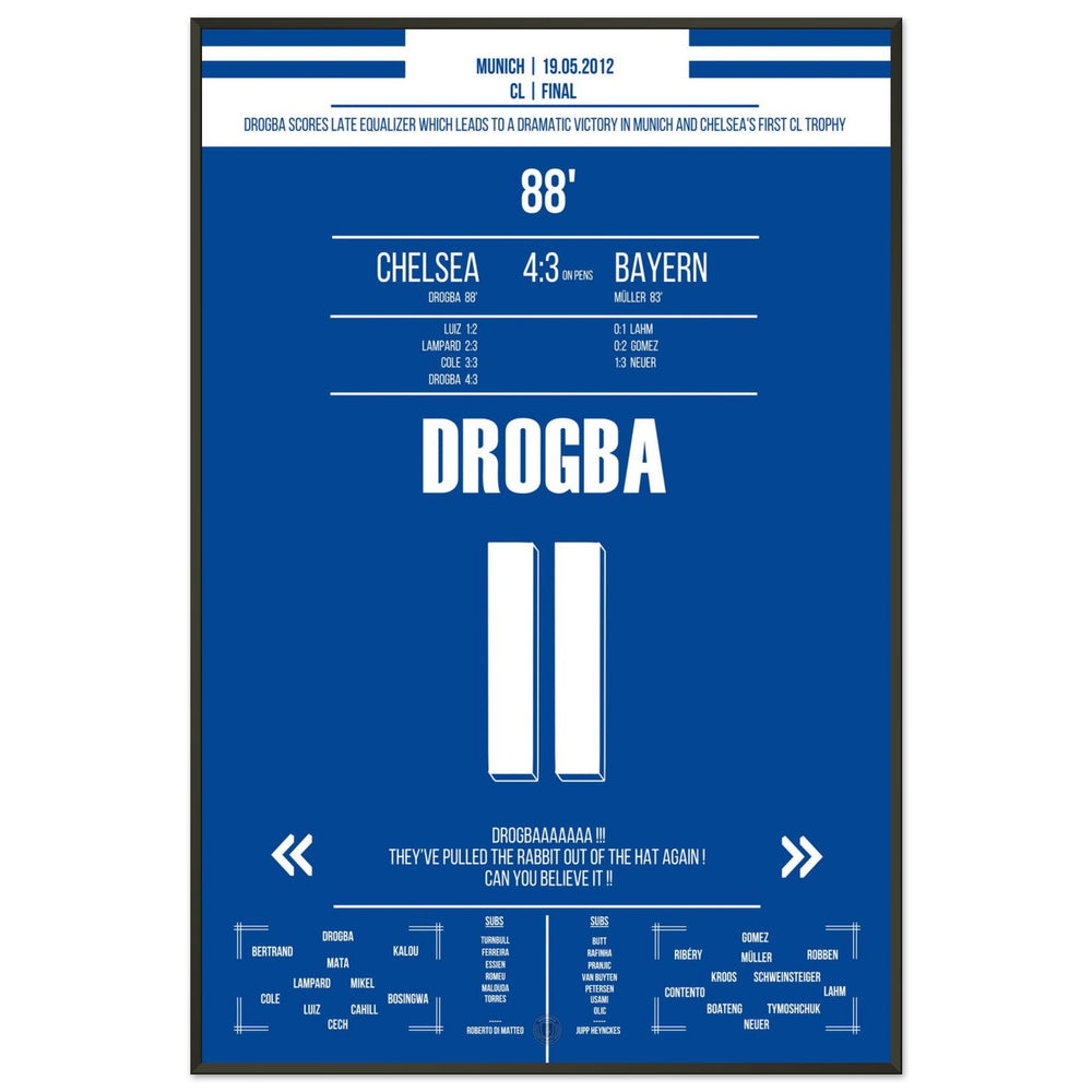 Drogba's header goal to equalize in the 2012 Champions League final