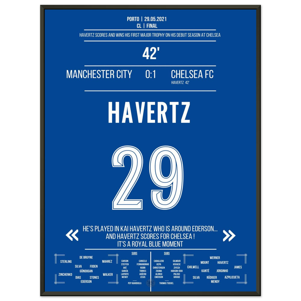 Finale anglais 2021 décidé par le but de Kai Havertz