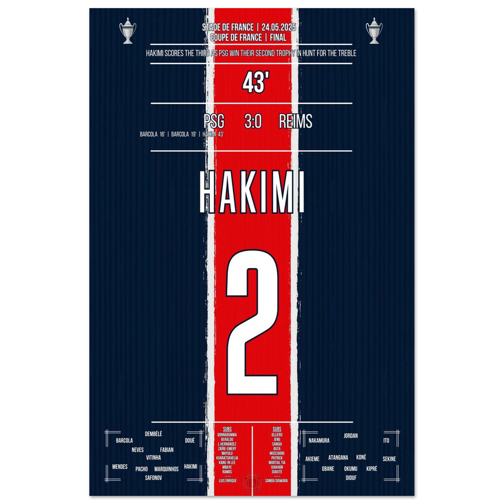 <tc>Hakimi marque et le PSG remporte également la Coupe de France





</tc>