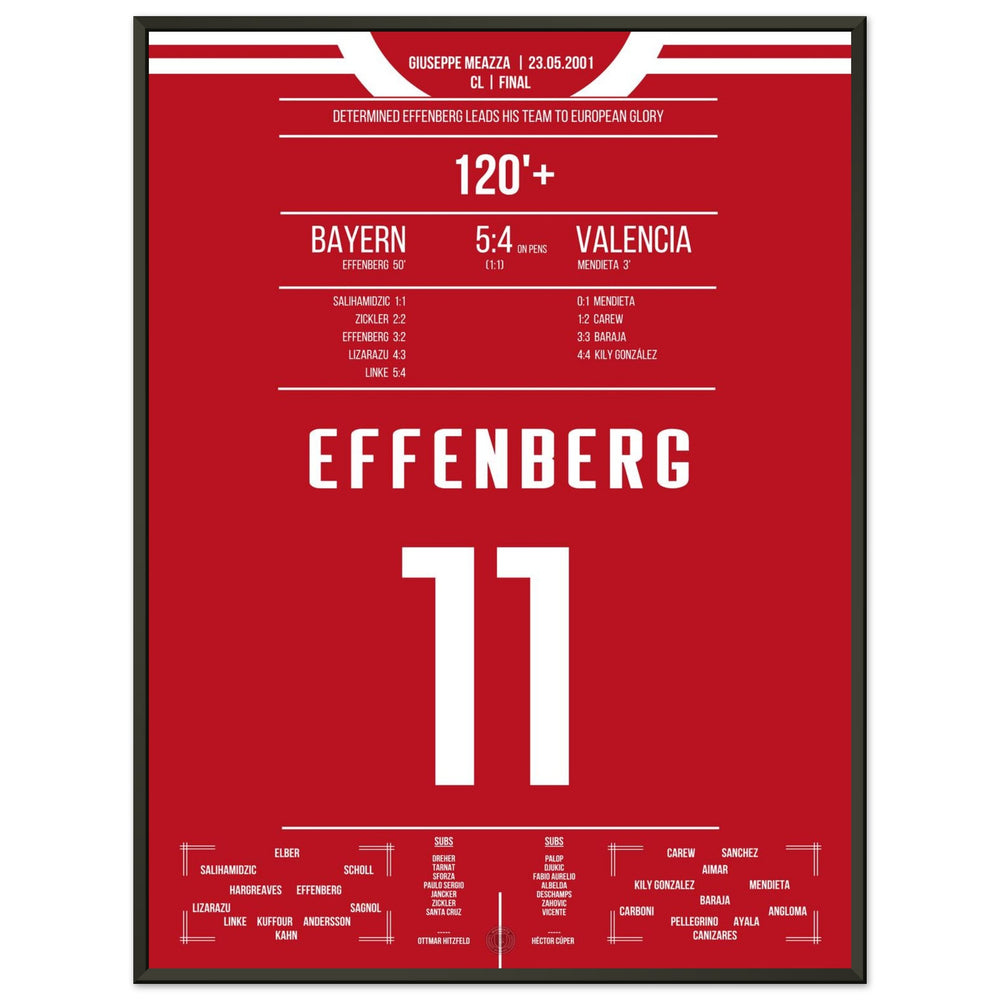 Effenberg's leadership performance in the final 2001