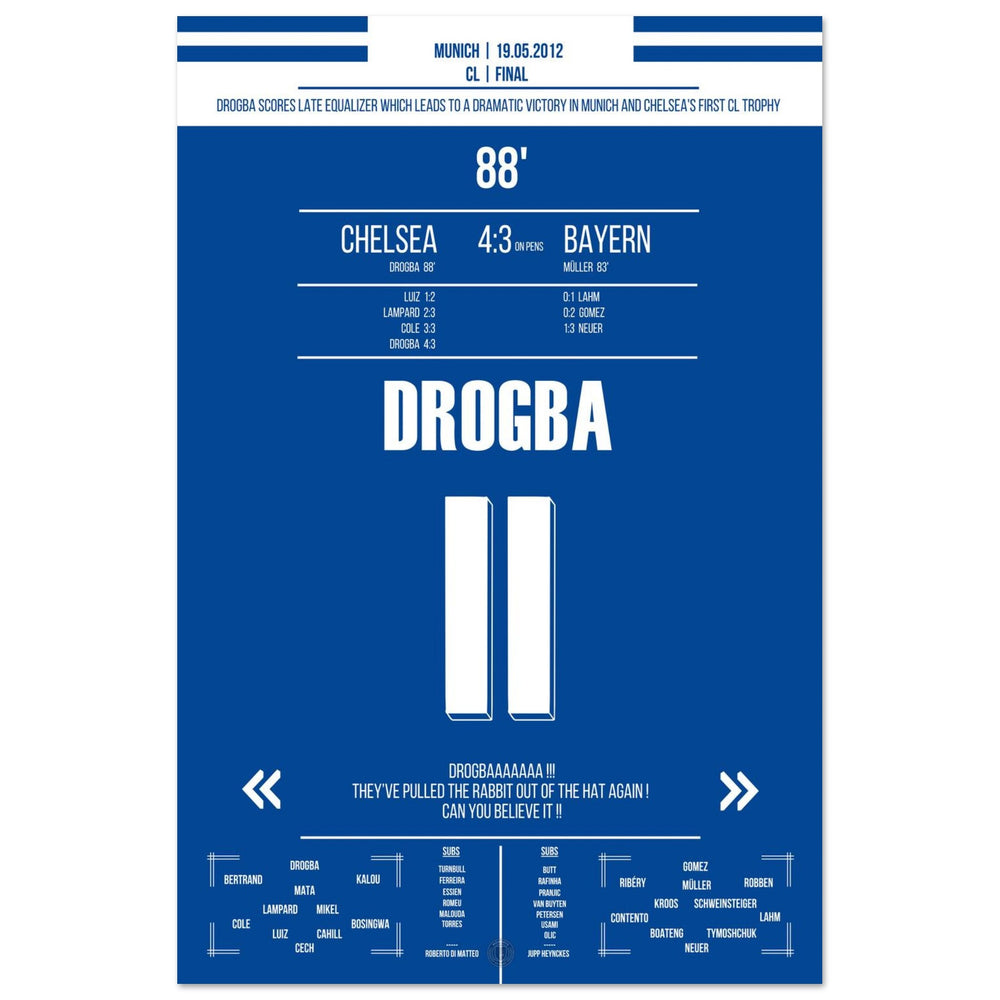 Drogba's header goal to equalize in the 2012 Champions League final