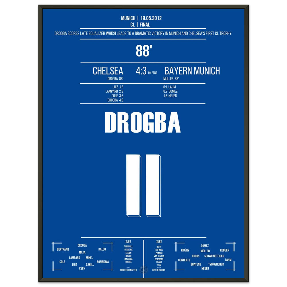 Le but de la tête de Drogba pour égaliser lors de la finale de la Ligue des champions 2012