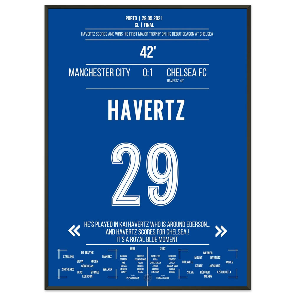 Finale anglais 2021 décidé par le but de Kai Havertz